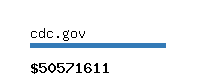 cdc.gov Website value calculator