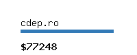 cdep.ro Website value calculator