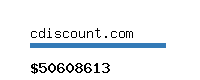 cdiscount.com Website value calculator