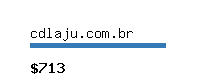 cdlaju.com.br Website value calculator