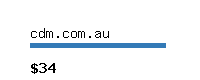 cdm.com.au Website value calculator