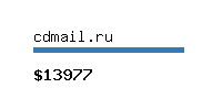 cdmail.ru Website value calculator