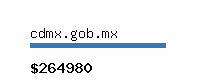 cdmx.gob.mx Website value calculator