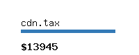 cdn.tax Website value calculator