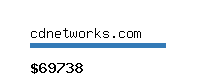 cdnetworks.com Website value calculator