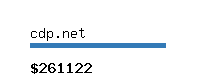 cdp.net Website value calculator