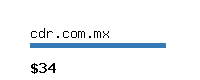 cdr.com.mx Website value calculator