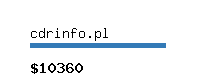 cdrinfo.pl Website value calculator