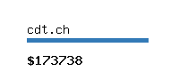 cdt.ch Website value calculator