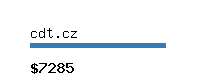 cdt.cz Website value calculator