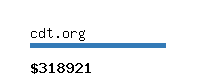 cdt.org Website value calculator