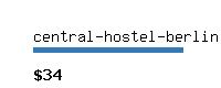 central-hostel-berlin.com Website value calculator