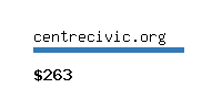 centrecivic.org Website value calculator