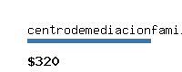 centrodemediacionfamiliar.com Website value calculator