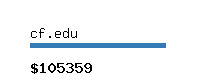 cf.edu Website value calculator