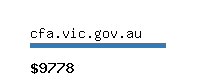 cfa.vic.gov.au Website value calculator