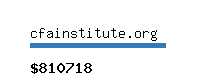 cfainstitute.org Website value calculator