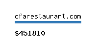 cfarestaurant.com Website value calculator