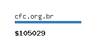 cfc.org.br Website value calculator