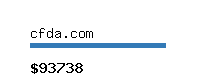 cfda.com Website value calculator