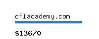 cfiacademy.com Website value calculator