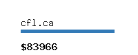 cfl.ca Website value calculator