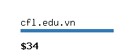 cfl.edu.vn Website value calculator