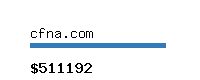 cfna.com Website value calculator