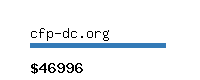 cfp-dc.org Website value calculator