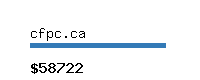 cfpc.ca Website value calculator