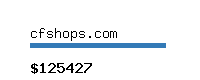 cfshops.com Website value calculator