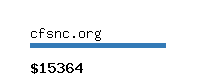 cfsnc.org Website value calculator