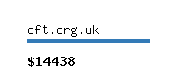 cft.org.uk Website value calculator