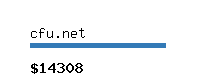 cfu.net Website value calculator