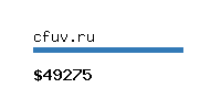 cfuv.ru Website value calculator