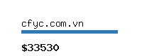 cfyc.com.vn Website value calculator