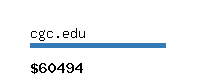 cgc.edu Website value calculator