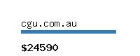 cgu.com.au Website value calculator