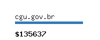 cgu.gov.br Website value calculator