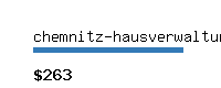 chemnitz-hausverwaltung.com Website value calculator