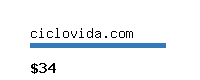 ciclovida.com Website value calculator