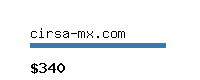 cirsa-mx.com Website value calculator