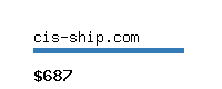 cis-ship.com Website value calculator