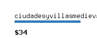 ciudadesyvillasmedievales.com Website value calculator