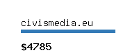 civismedia.eu Website value calculator