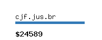 cjf.jus.br Website value calculator