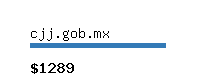 cjj.gob.mx Website value calculator