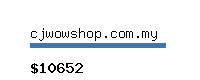 cjwowshop.com.my Website value calculator