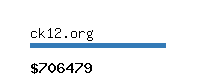 ck12.org Website value calculator