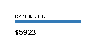 cknow.ru Website value calculator